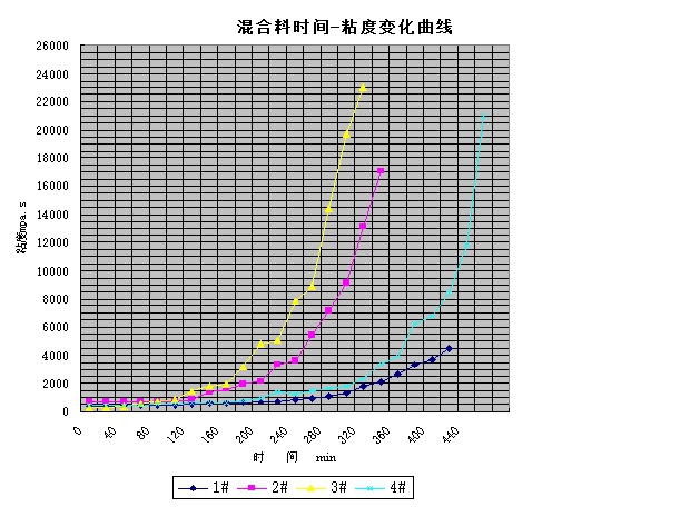  杭摩佳發(fā)新材料